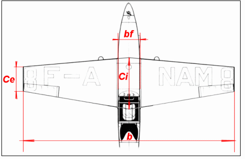 Figure 1 : Définition des cordes, de l'envergure et de la largeur du fuselage